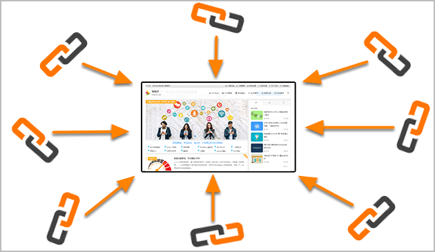 外链建设